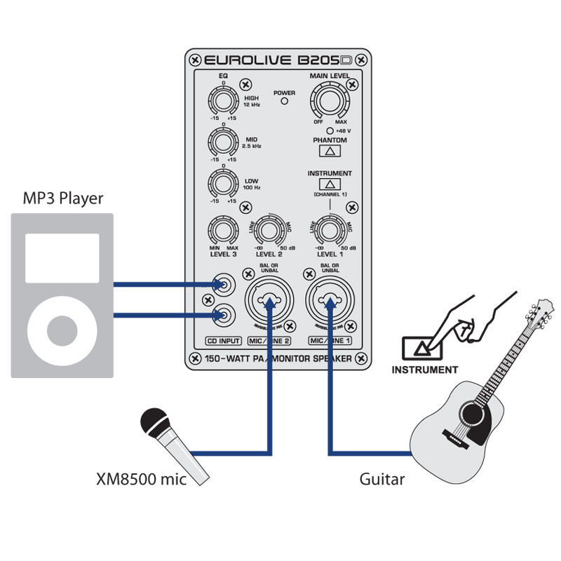 Behringer eurolive shop b205d schematic
